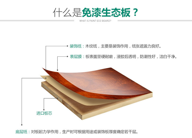 多層免漆生態板細節圖