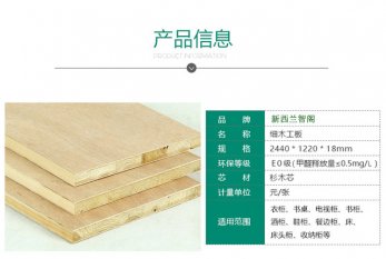 中國細木工板生產廠家有哪些? 中國細木工板生產廠家有哪些?